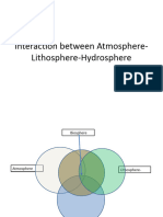 Interaction Between Atmosphere-Lithosphere-Hydrosphere
