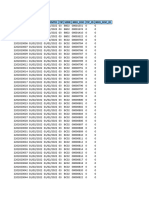 Ventas Febrero Grau