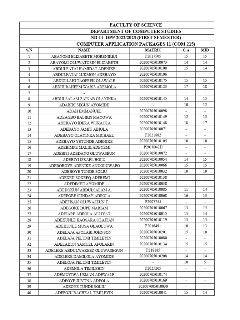 Computer Packages 2 Com 215 Dpp Pdf