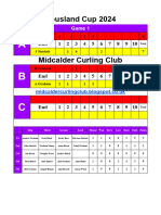 Cousland Cup 2024 - Game 1