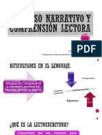 Discurso Narrativo y Comprensión Lectora