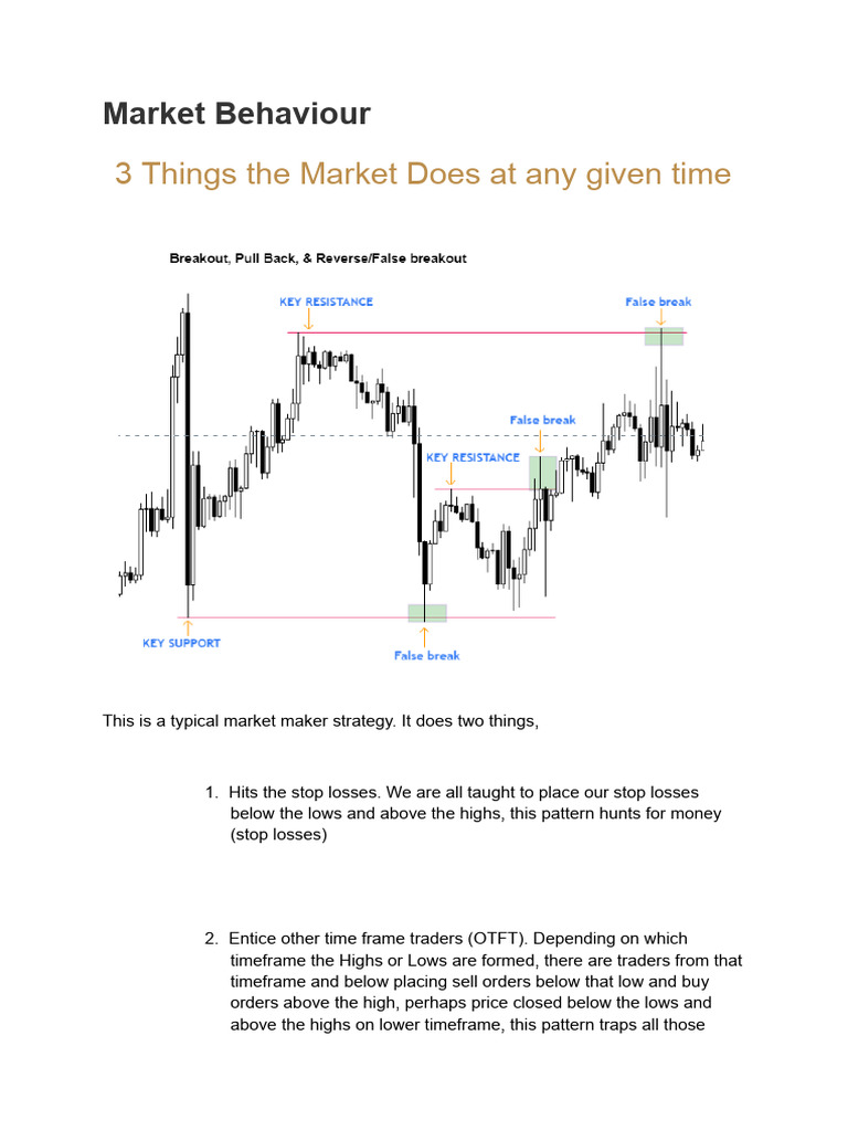 Market Behaviour @SmartMoneyCourse | PDF | Finance & Money Management