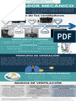 Ventilador Mecánico