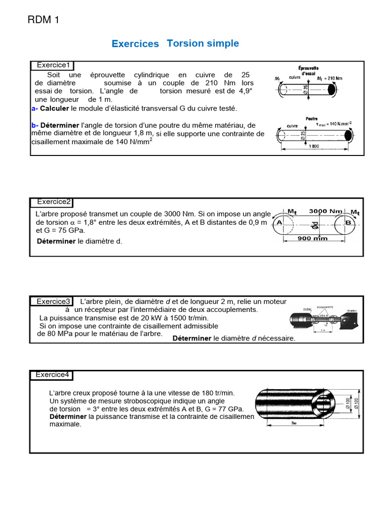 Exercices Corrigés de Torsion Simple | PDF