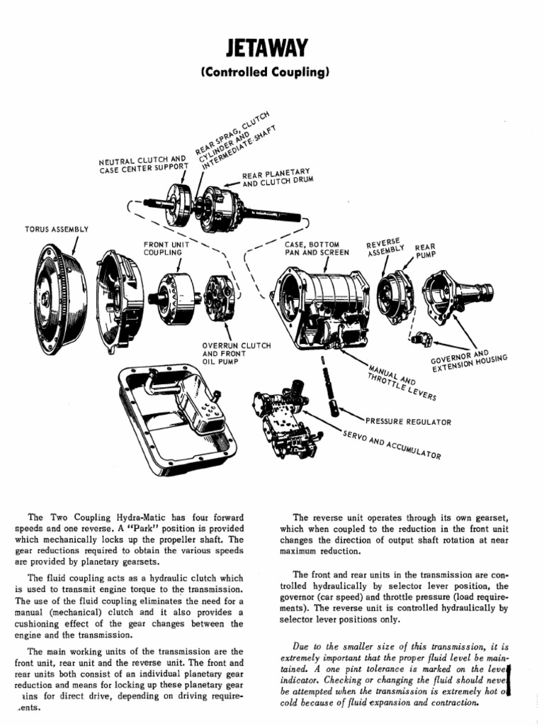 Jetaway Controlled Coupling | PDF