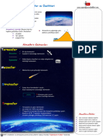 20.atmosfer Ozellikleri Katmanlari 9 Sinif