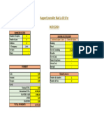 Rapport Journalier 06 Jan 2024