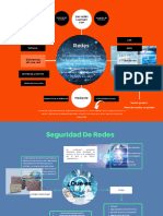 Mapa Mental-Contextual. Informatica-Comprimido