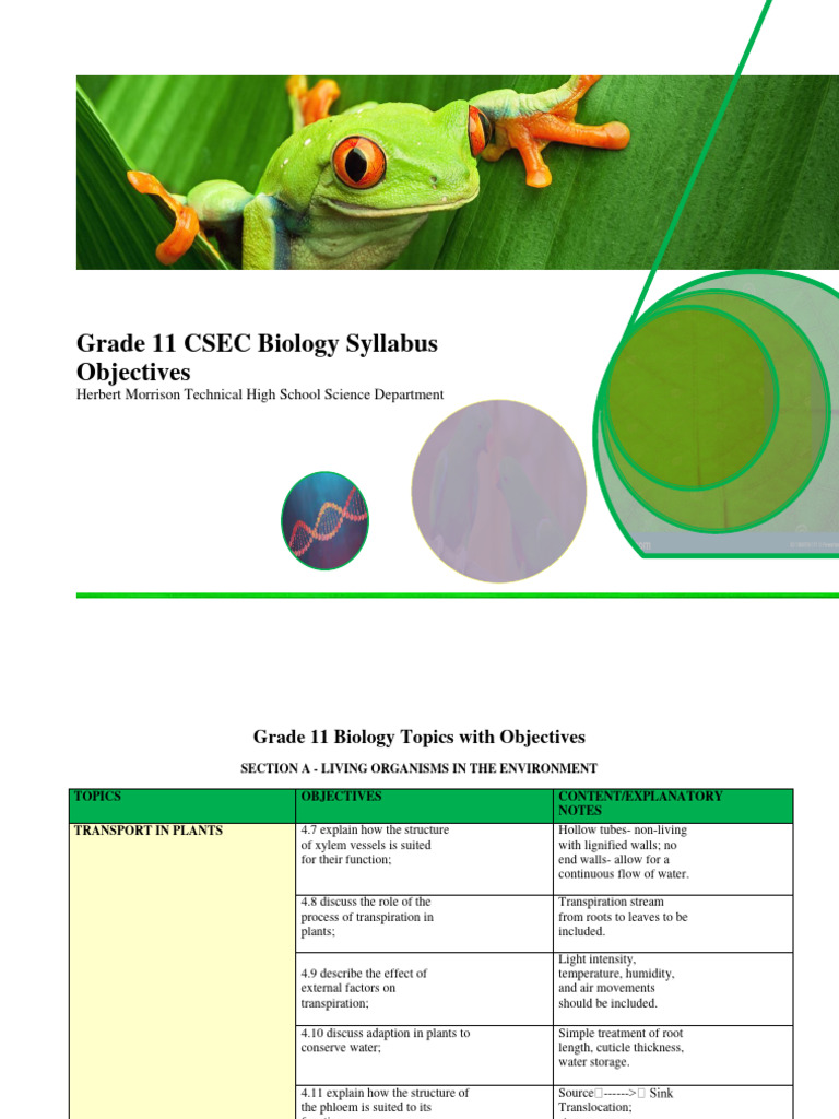 biology-curriculum-guide-grade-11-pdf