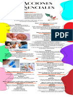 Infografia de Acciones Esenciales