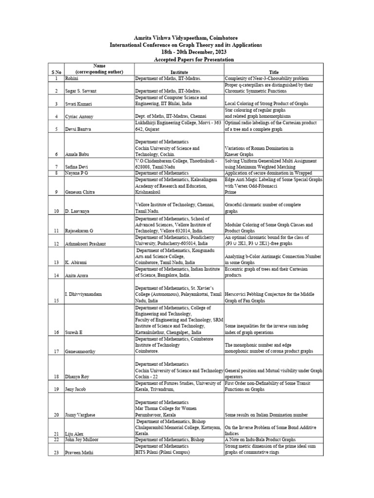 List accepted papers conference presentation icgta 2023 pdf