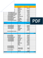 ARABALAR GİDER GELİR - xlsx95