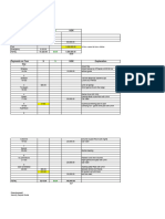 Breakdown Tourcompass Kinsky Arne 14.10 - 22.10. For Guide