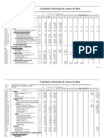 Calendario Valorizado de Avance de Obra