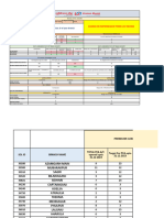 Revised DBM Review Data 31-12-2023