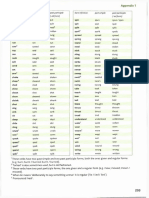 Advanced Grammar in Use 3rd Edition 214