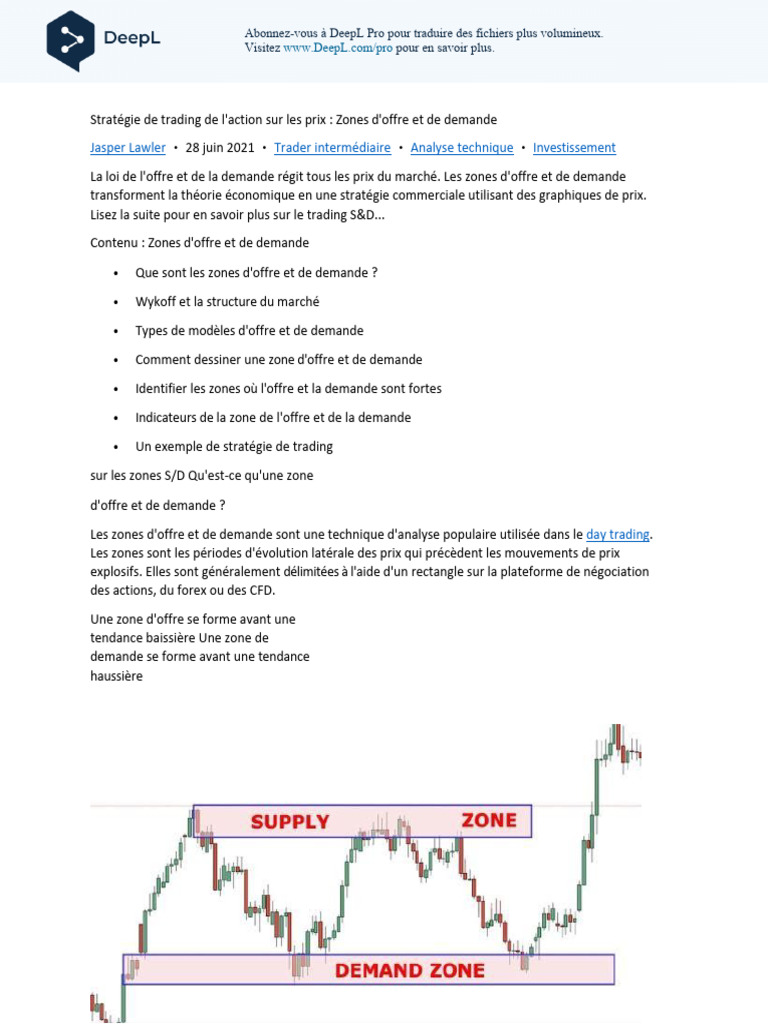 Price Action Trading Strategy FR | PDF