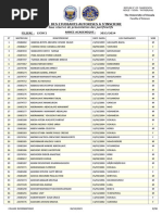 Surat Verifikasi Dokumen Haji Reguler Tahun 2024 | PDF