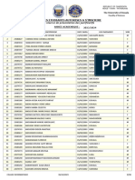 Liste Des Etudiants Autorises A S'Inscrire: Sous Réserve de Présentation Des Justificatifs