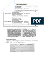 Números Complejos 24 PDF