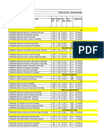 Lista Preços Janeiro 2024