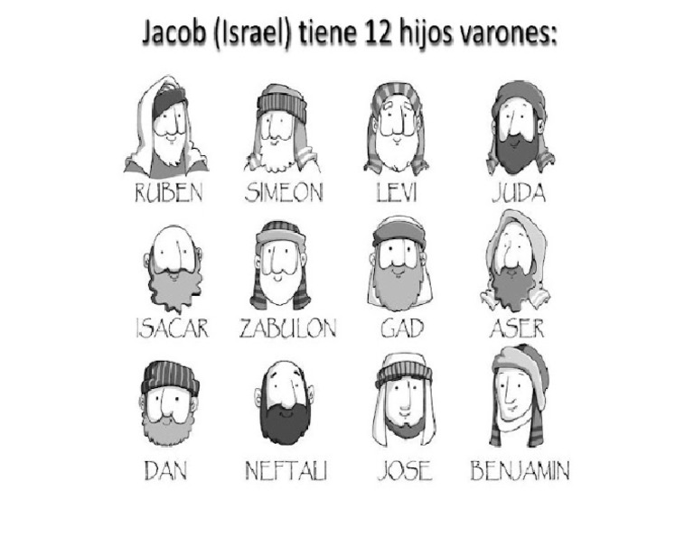 Hijos de Israel PDF