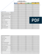 2023 Classroom Assessment Transit Form