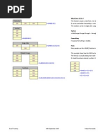 Excel Formulas1