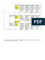 Esquema Base de Evaluaciónn