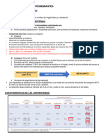 Farmacos Hipolipoproteinemiantes