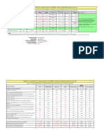 MR 261-2017 Evaluation - 230118