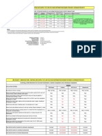 MR 332-2017 Evaluation - 160118