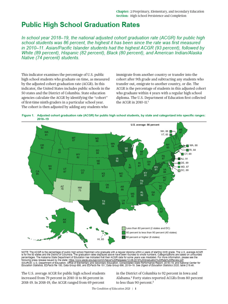 Public High School Graduation Rates | PDF | Race And Ethnicity In The ...
