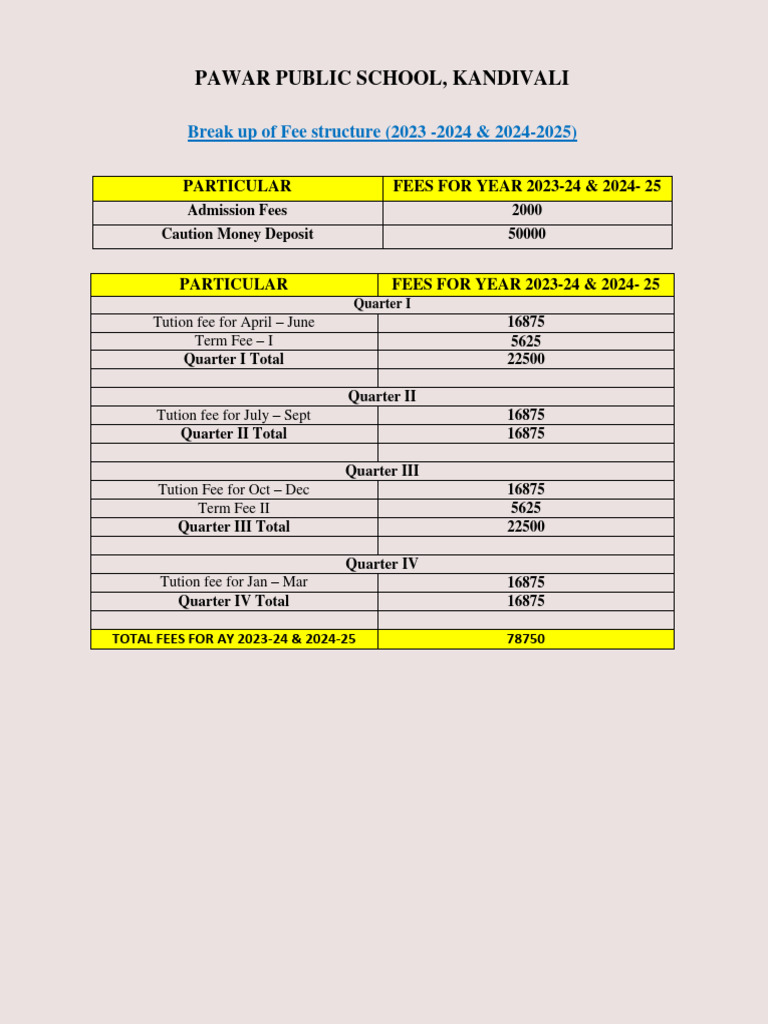 Pawar Public School Fee Structure 2024 | PDF