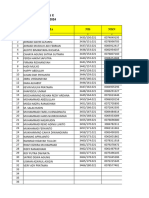 Data Siswa Kelas X Atph 1 Tahun Pelajaran 2023-2024