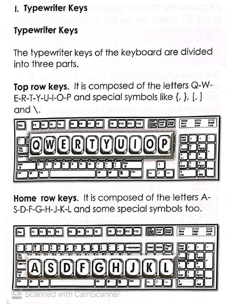 PARTS OF KEYBOARD GRADE 1 PDF