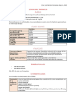 19 - Semio Med - Hemato - Sindromes - Ivan Fernandez 2022