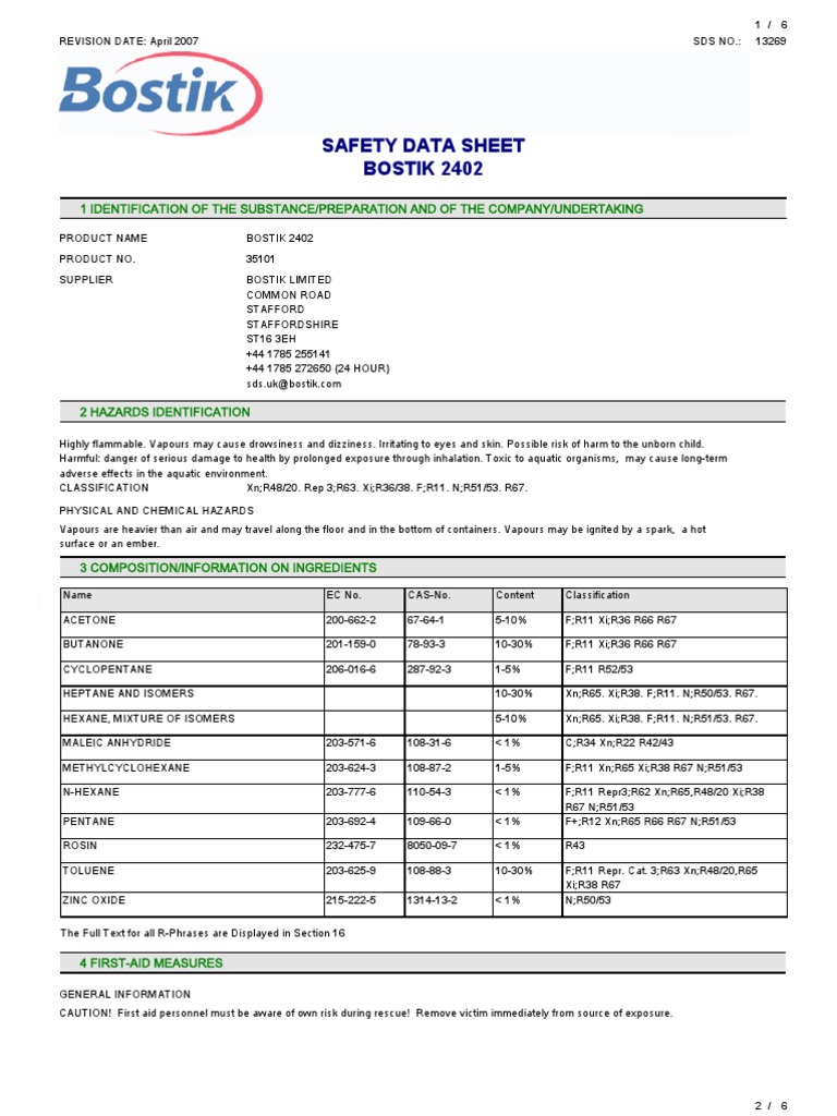 MSDS Bostik 2402 PDF Personal Protective Equipment Combustion