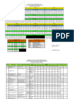 Jadwal 2023-2024 Semester Genap