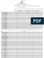 Pss 2 2024 Result Class Prelim