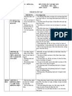 ĐỀ CƯƠNG HKI K12 2023-2024