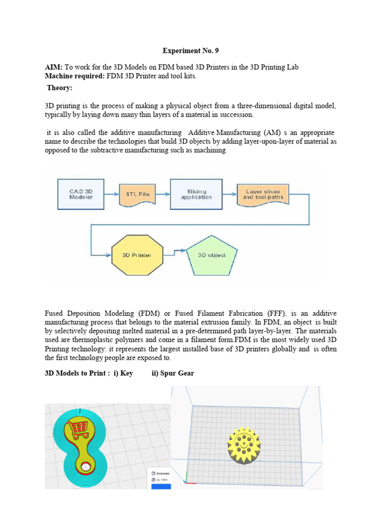 Fdm Based Printing Pdf 3 D Printing Mechanical Engineering