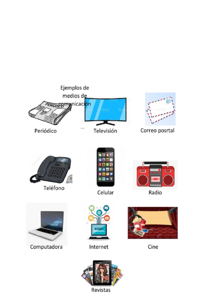 Medios de Transporte | PDF