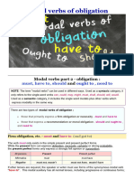 Modal Verbs of Obligation - Must, Should, Ought To