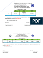 Billing Summary