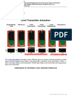 Level Sensor Animation