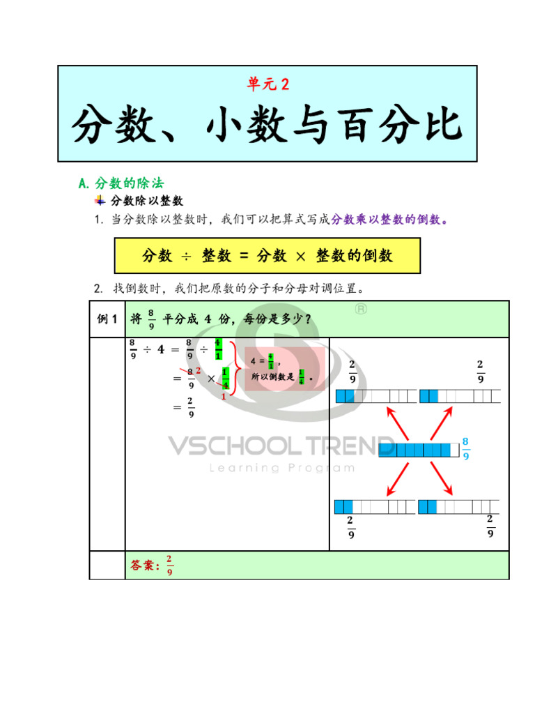 430da SJ s6 Math - Unit 2 - Note - Done | PDF