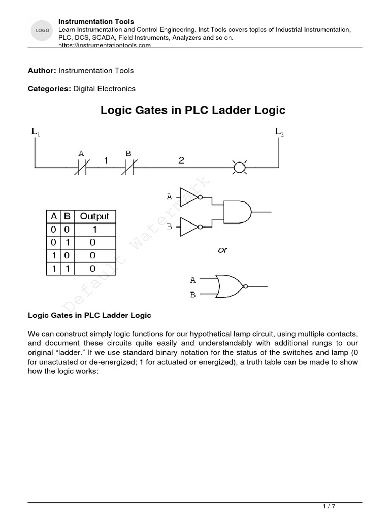 Logic Gates in PLC PDF Logic Gate Programmable Logic Controller