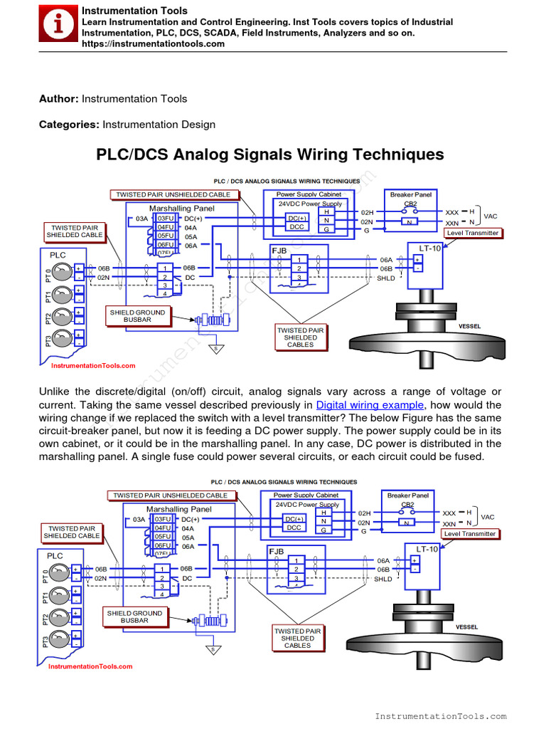 Plc Wiring Download Free Pdf Thermocouple Programmable Logic