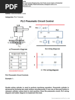 PLC Programming For Pneumatics